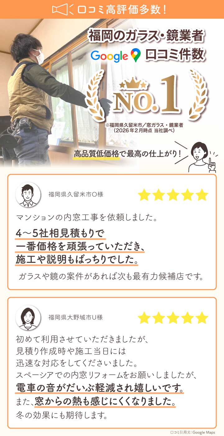 内窓リフォーム口コミ件数No.1（価格・効果口コミ）