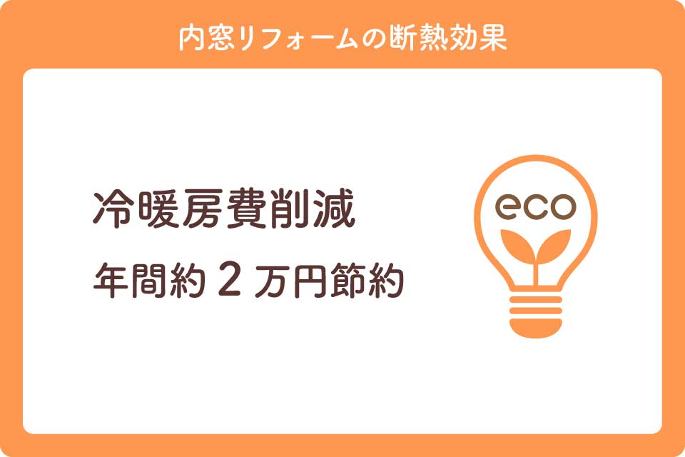断熱内窓大見出し2