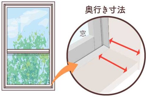 ふかし枠-奥行き寸法