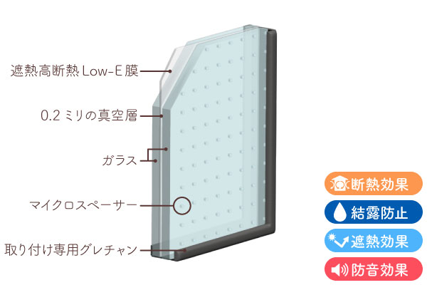 ガラス断面図(真空ガラス(スペーシアクール))