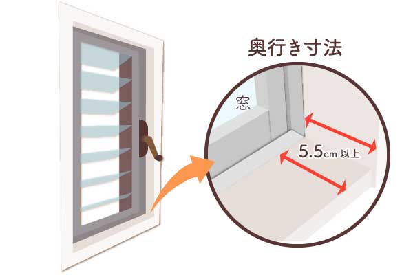 ルーバー窓ふかし枠