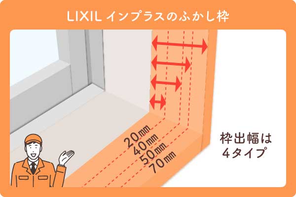 内窓ふかし枠大見出し3