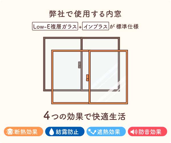 内窓見積もりTOP画1枚目