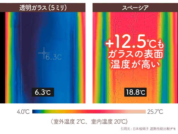 真空ガラス-スペーシアの断熱効果サーモグラフィー比較