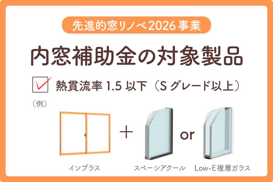 内窓補助金2026大見出し5