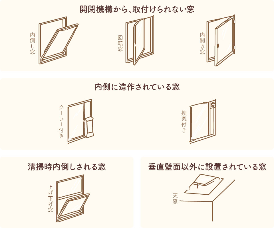 内窓が取り付けられない窓