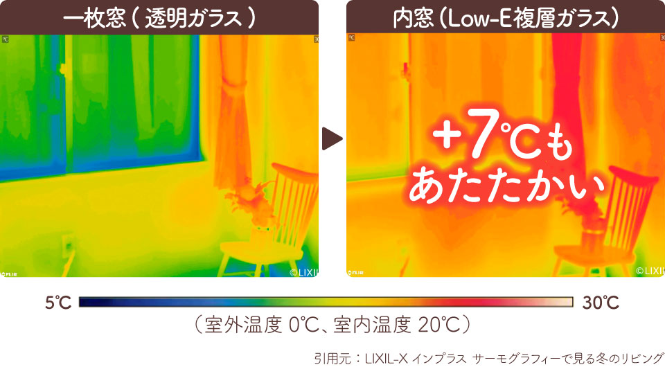 内窓の断熱効果サーモグラフィー比較