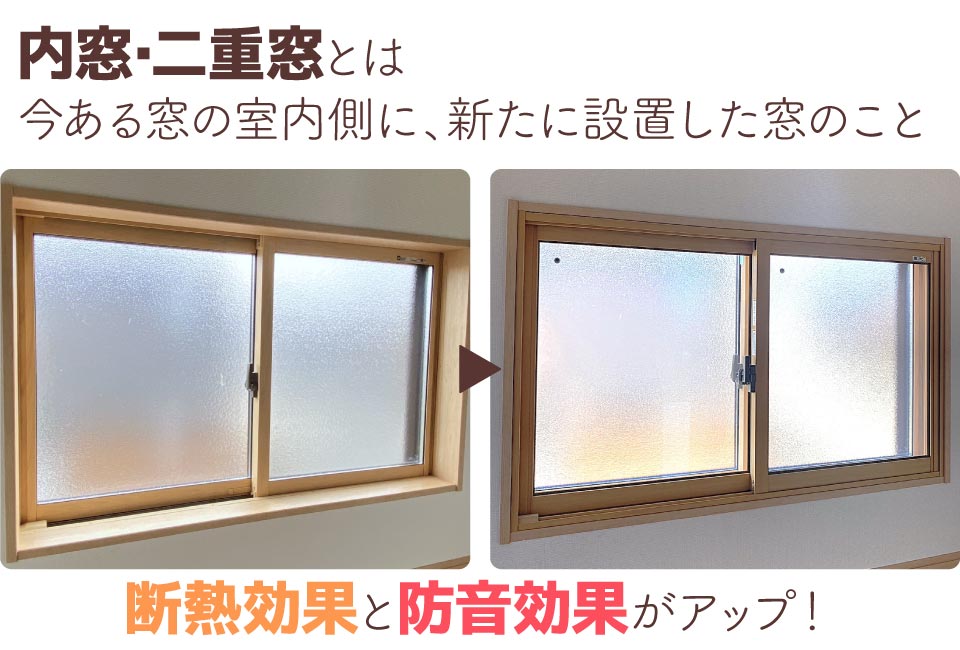 内窓とは？二重窓とは？5分でわかる！内窓リフォームの基礎知識