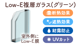 Low-E複層ガラス(グリーン)