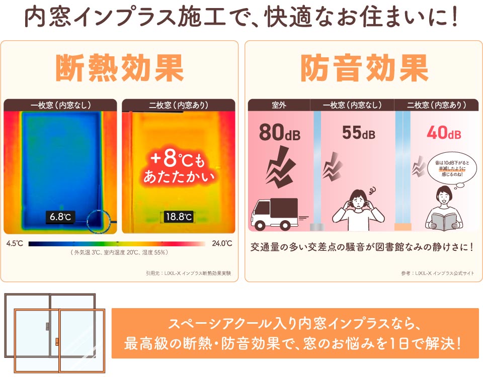 内窓インプラスTOP画2枚目