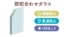 防犯合わせガラス