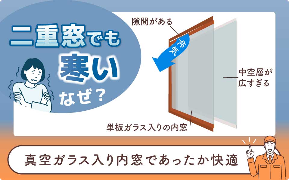 二重窓でも寒いTOP画