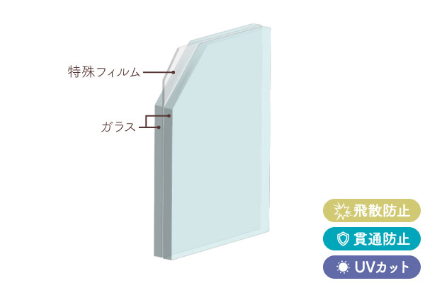 ガラス断面図(防犯合わせガラス)