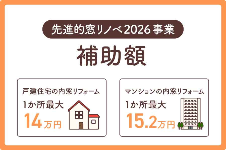 窓-リノベ-2026大見出し2