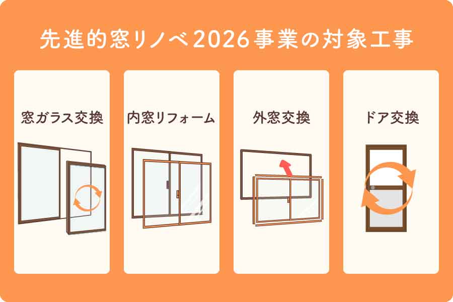 窓-リノベ-2026大見出し3