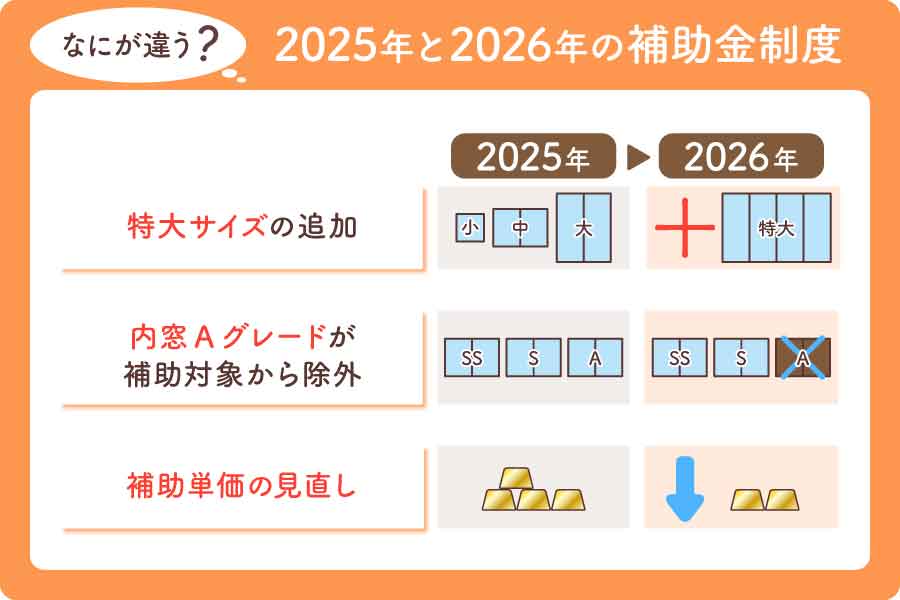 窓-リノベ-2026大見出し5