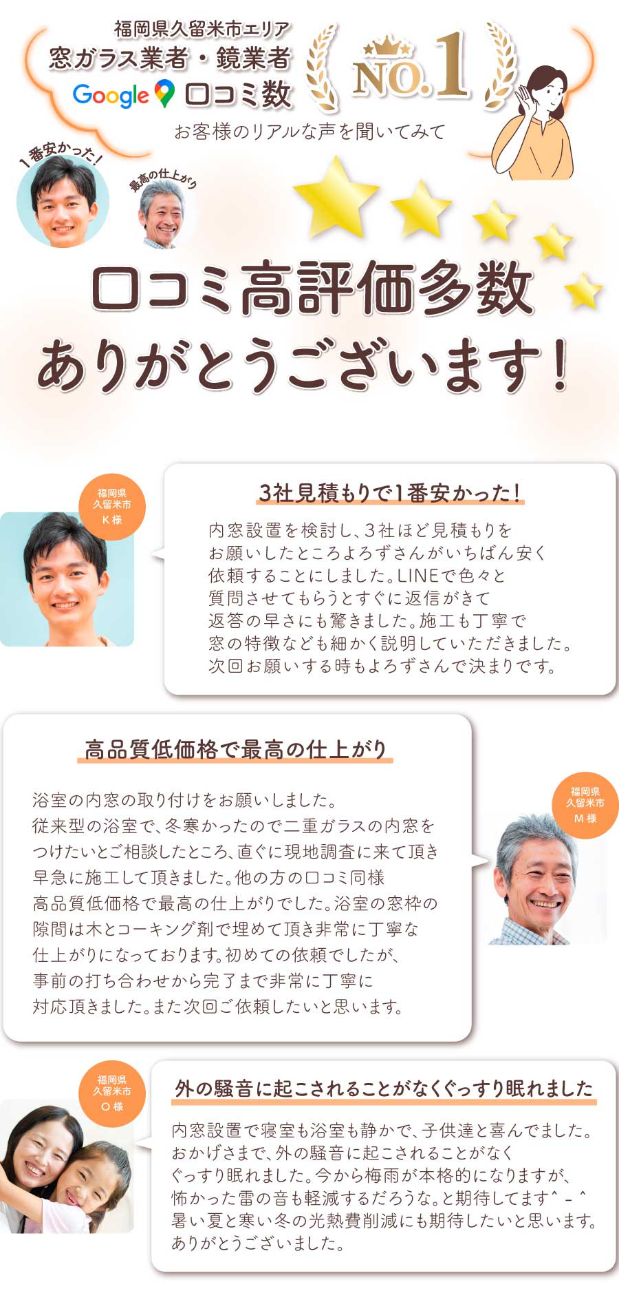 口コミ高評価多数ありがとうございます（内窓）