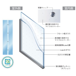 スペーシアクール