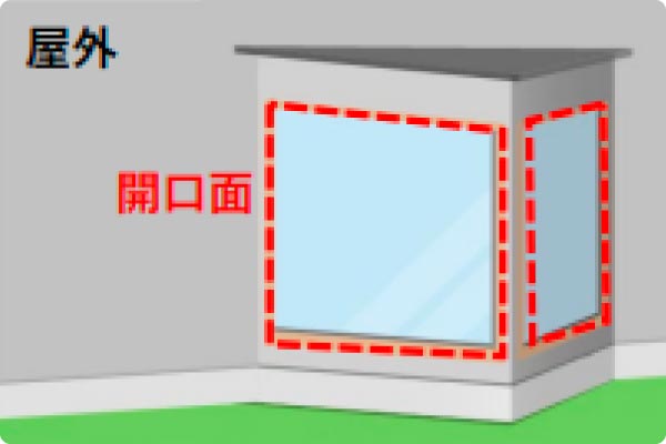 内窓補助金対象外三角屋外