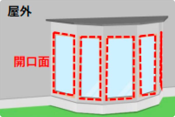 内窓補助金対象外弓形屋外