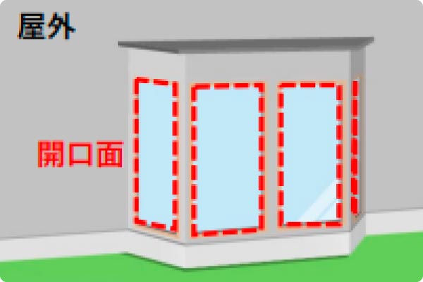 内窓補助金対象外角型（側面に窓あり）屋外