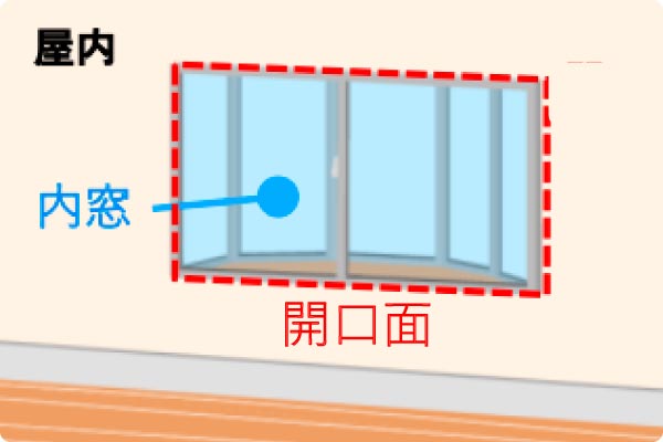 内窓補助金対象弓形屋内