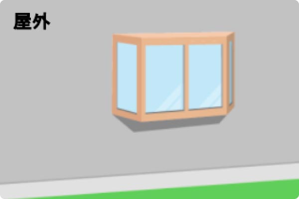 内窓補助金対象角型（側面に窓あり）屋外