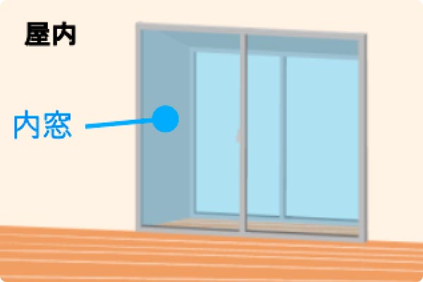 内窓補助金対象角型（躯体が張り出した出窓）屋内