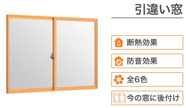 内窓LP対象製品（引違い窓）