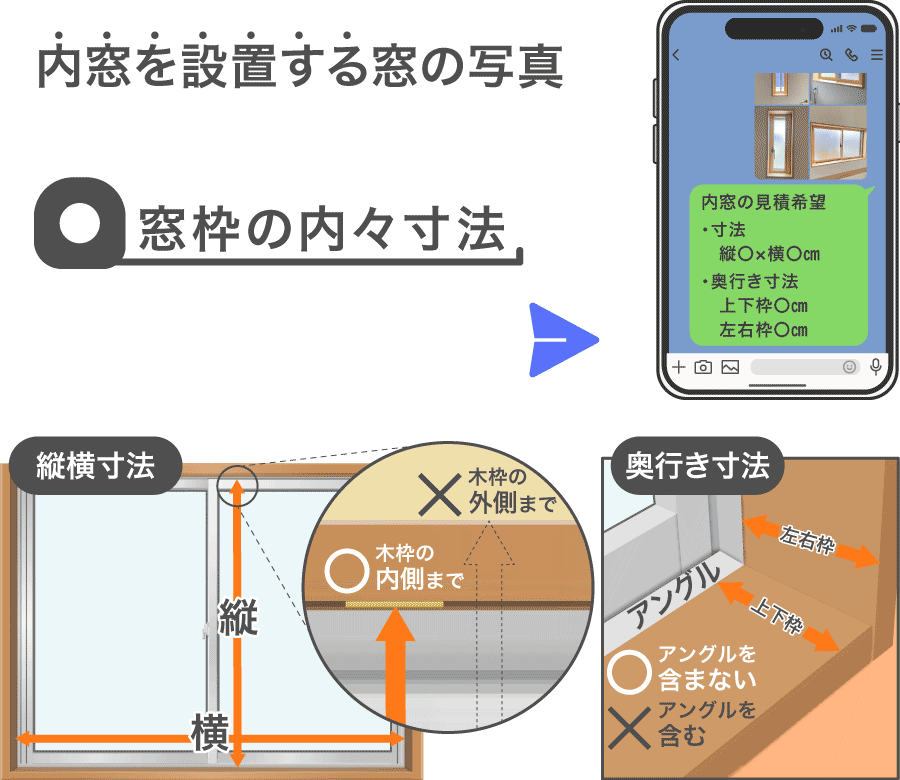 内窓を設置する窓の写真と窓枠の内々寸法（縦横寸法・奥行き寸法）