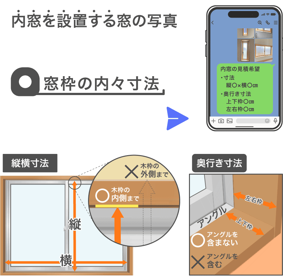内窓を設置する窓の写真と窓枠の内々寸法（縦横寸法・奥行寸法）