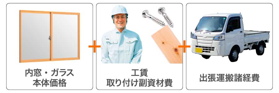 内窓リフォームLP-コミコミ価格