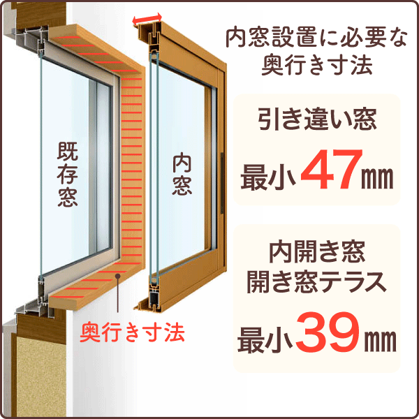 ウチリモ奥行き寸法