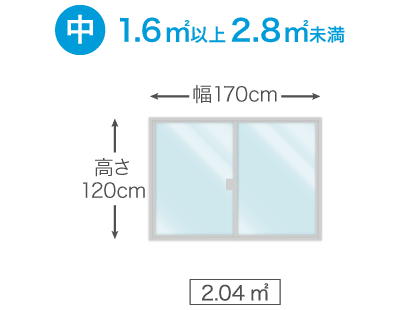 窓サイズイメージ（中）