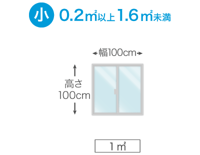 窓サイズイメージ（小）
